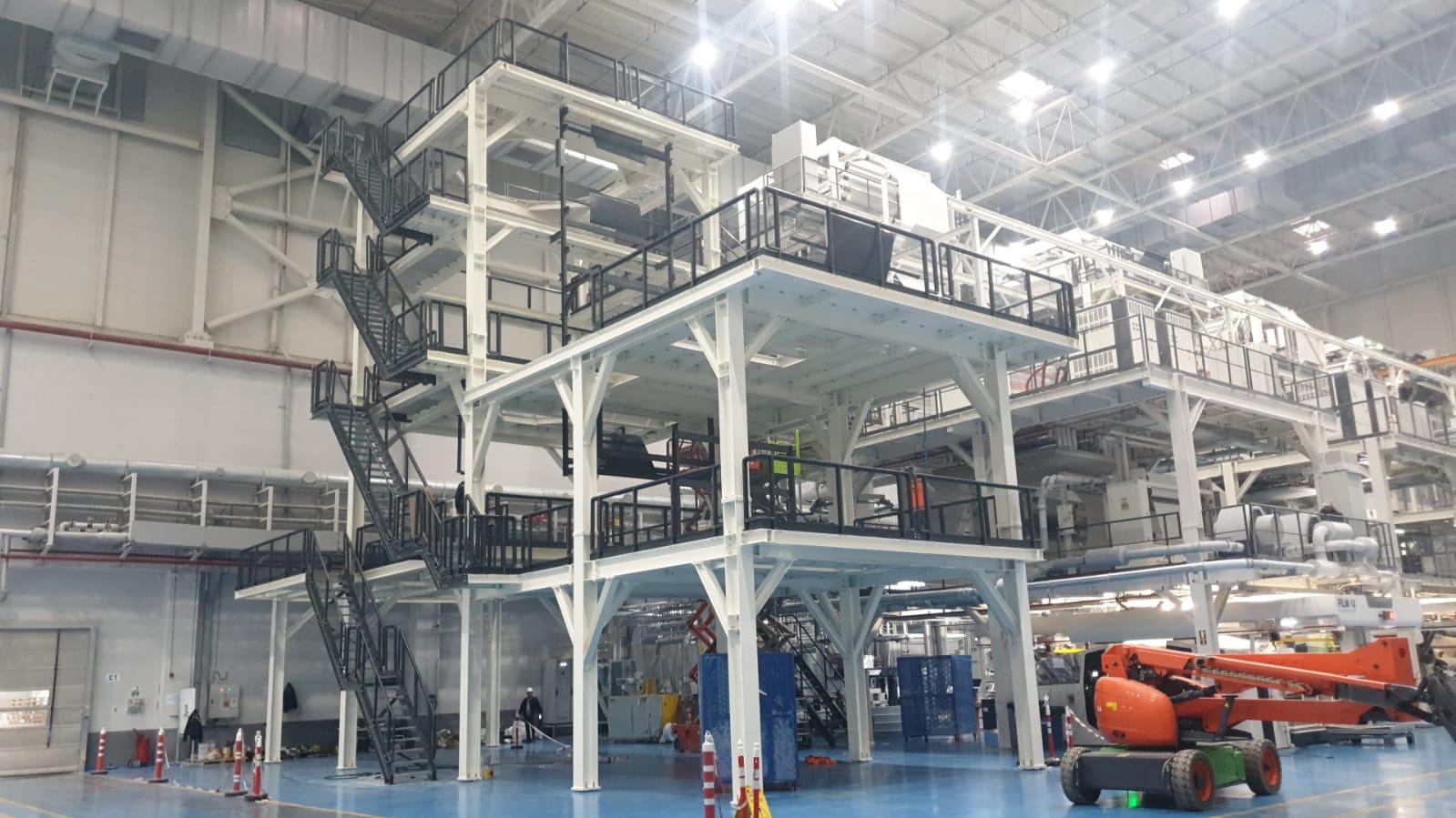 Windmöller Makina Platformları — 5 Tesis